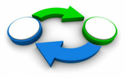 Retirement Annuity Fund Transfer – Should You Do It?