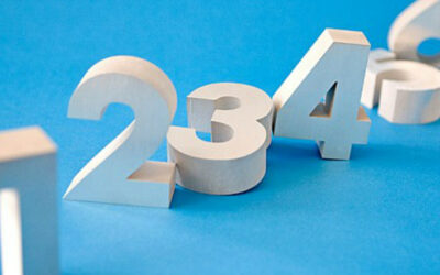 Six-step financial planning process