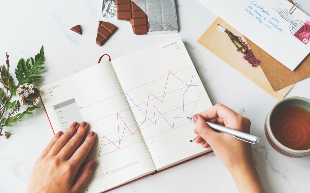 How our Investment Planners can interact with you Post-pandemic